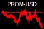 PROM-USD